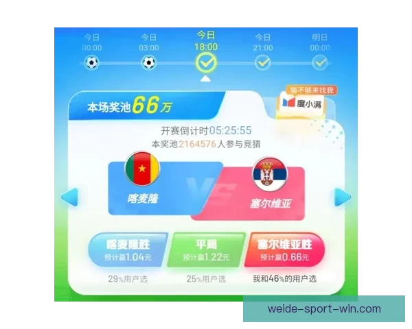 世界杯竞猜投注策略全解析助你精准预测比赛胜负走势